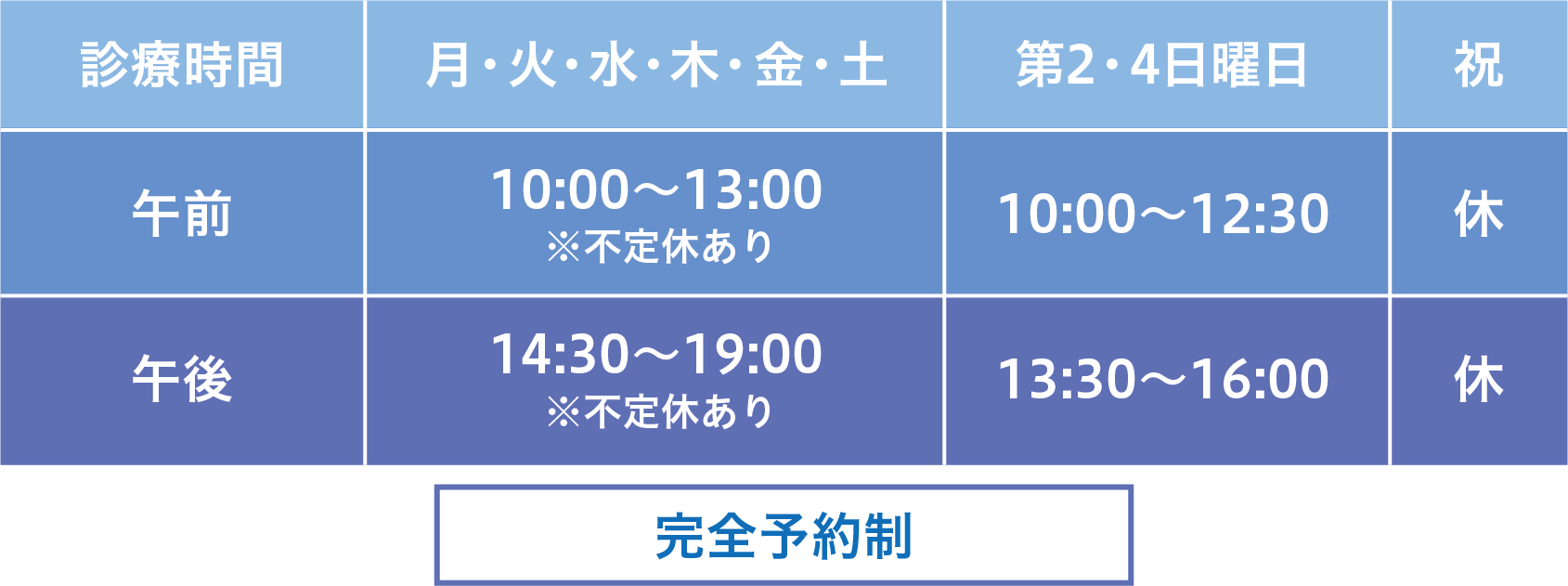 診療時間