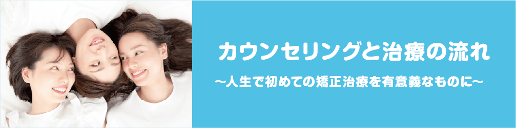 カウンセリングと治療の流れ