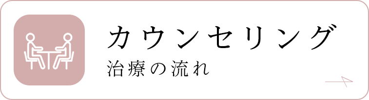 カウンセリングと治療の流れ