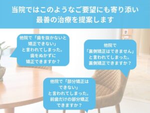当院ではこのようなご要望にも寄り添い 最善の治療を提案します。 他院で「歯を抜かないと 矯正できない」 と言われてしまった。 歯をぬかずに 矯正できますか？ 他院で 「裏側矯正はできません」 と言われてしまった。 裏側矯正できますか？ 他院で「部分矯正は できない」 と言われてしまった。 前歯だけの部分矯正 できますか？