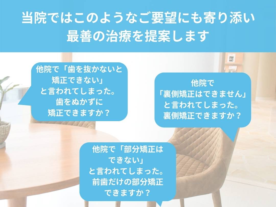 当院ではこのようなご要望にも寄り添い
最善の治療を提案します。
他院で「歯を抜かないと
矯正できない」
と言われてしまった。
歯をぬかずに
矯正できますか？
他院で
「裏側矯正はできません」
と言われてしまった。
裏側矯正できますか？
他院で「部分矯正は
できない」
と言われてしまった。
前歯だけの部分矯正
できますか？