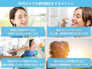 40代からでも歯列矯正するメリット