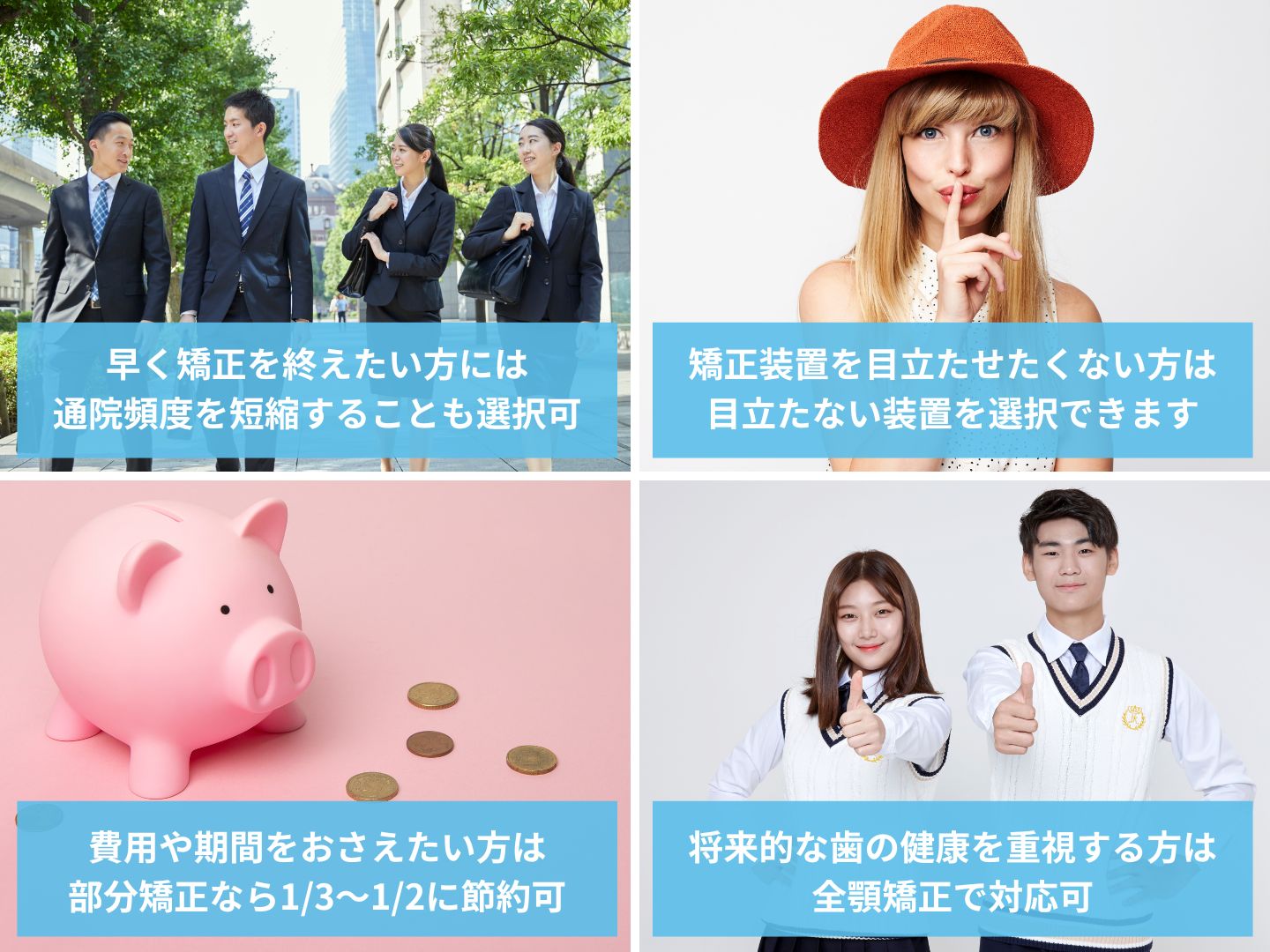 早く矯正を終えたい方への対応、目立たせたくない方への装置選択、費用や期間を抑えたい方への対応、将来的な歯の健康を重視する方への対応